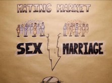 matingmarket
